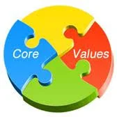 core values
